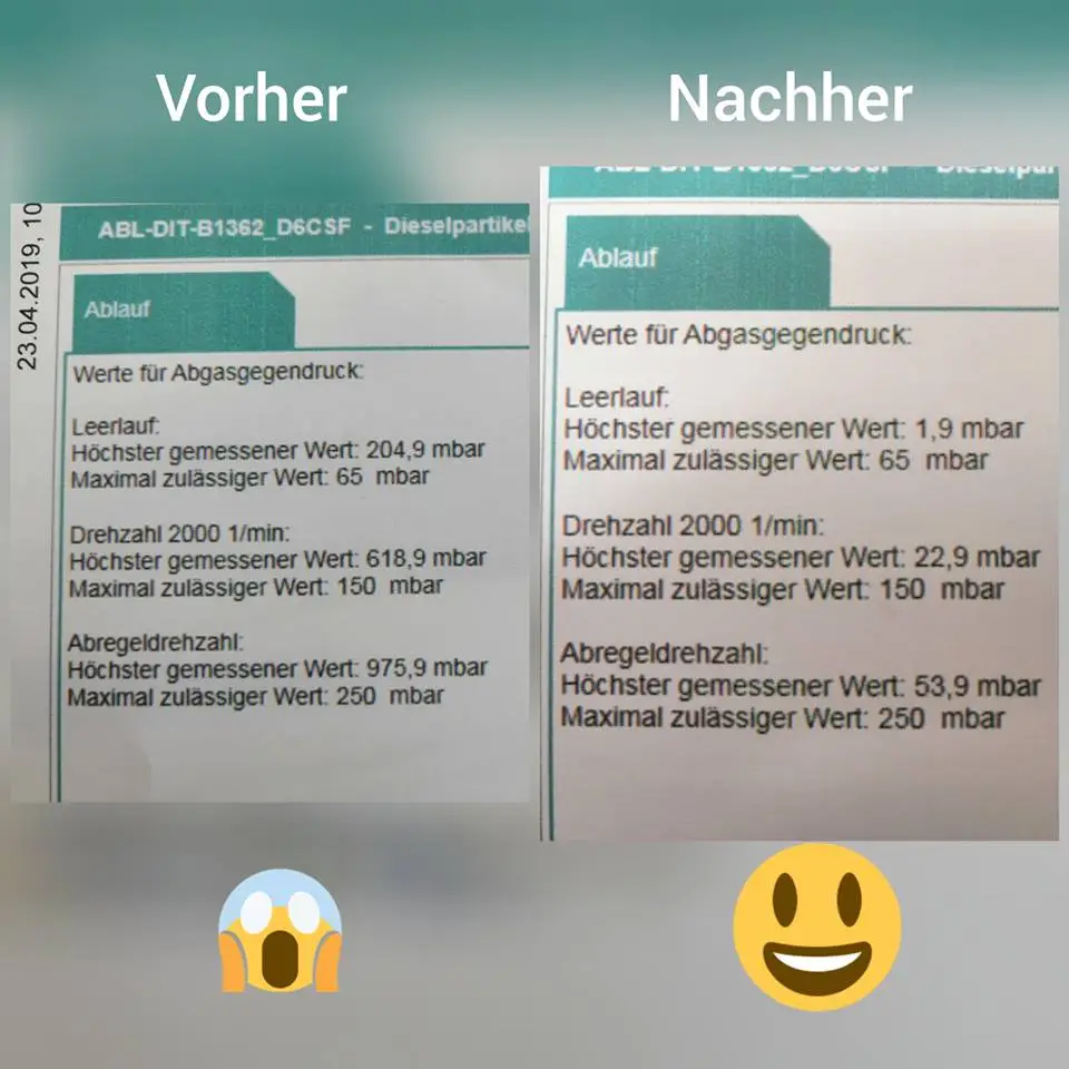 Vergleich der Abgasgegendruck-Werte eines Dieselpartikelfilters vor und nach professioneller Reinigung durch DPF Cleaners – mit drastischer Reduktion des Gegendrucks.